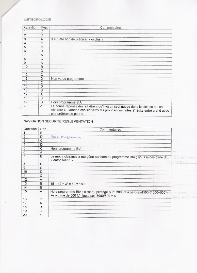 Sujets et corrigés  BIA 2009 - Page 3 Scan0013