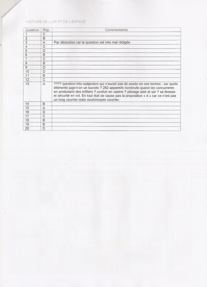 Sujets et corrigés  BIA 2009 - Page 4 Scan0014