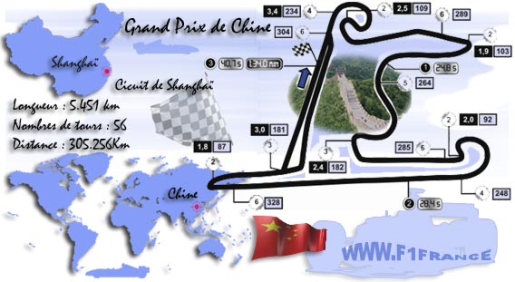 Les grands prix de Formule 1 saison 2009 Circui11