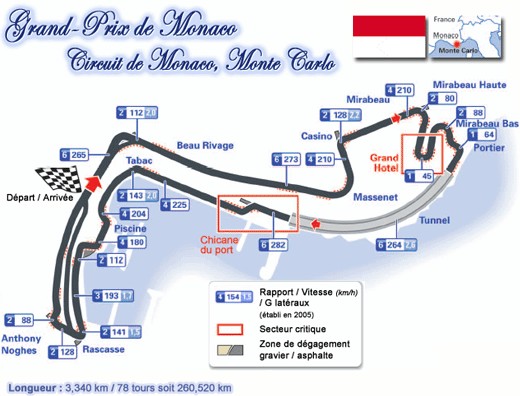 Les grands prix de Formule 1 saison 2009 - Page 2 Untitl16