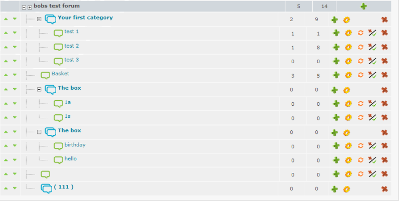 Forum categories problem Captur51