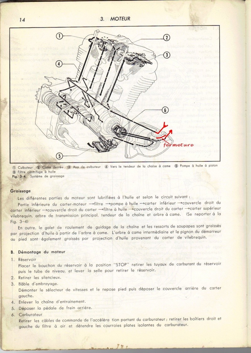 installation d' un radiateur d' huile sur une 350 Honda K4 Circui10