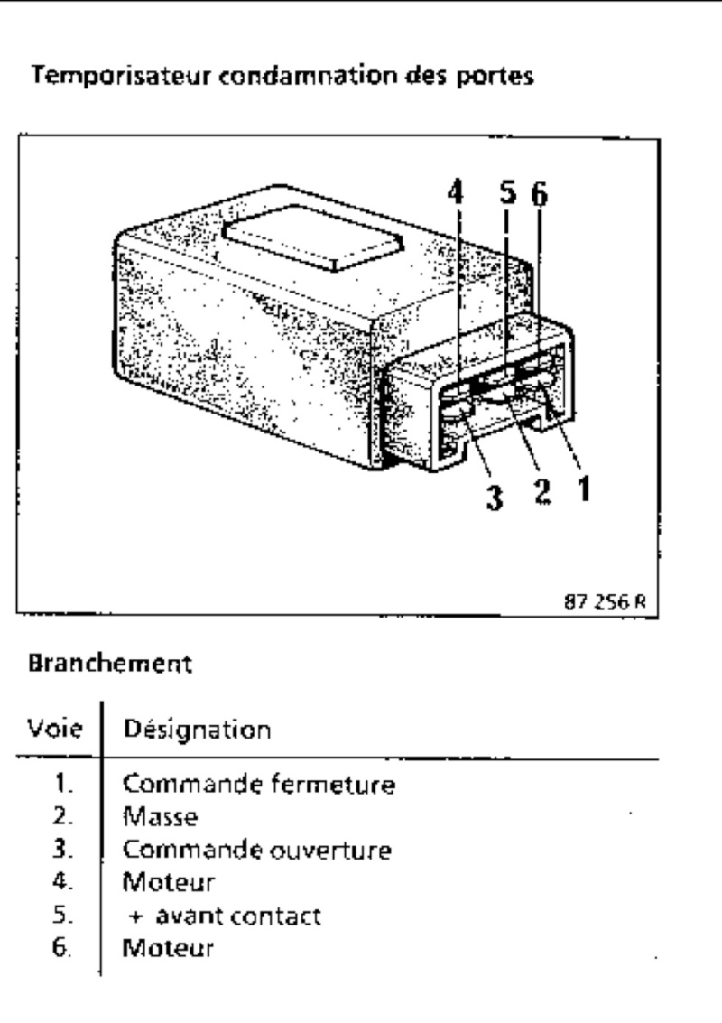 help : recherche schéma électrique centralisation de renault 25 Image12