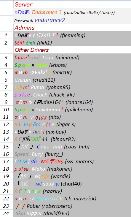 Players Lists by server / 6th RACE 214