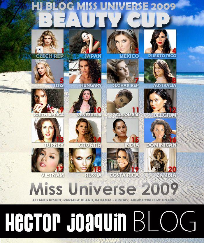 Globalbeauties and HJ MU09 FINAL LEADERBOARD 8/23 Untitl56