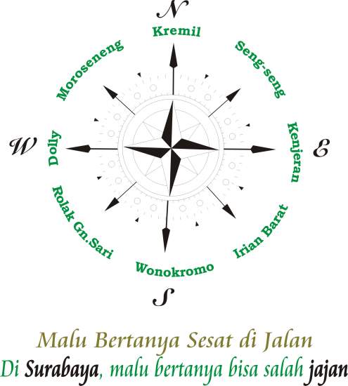 SKETSA: Ilustrasi Sekitar Surabaya Produk10