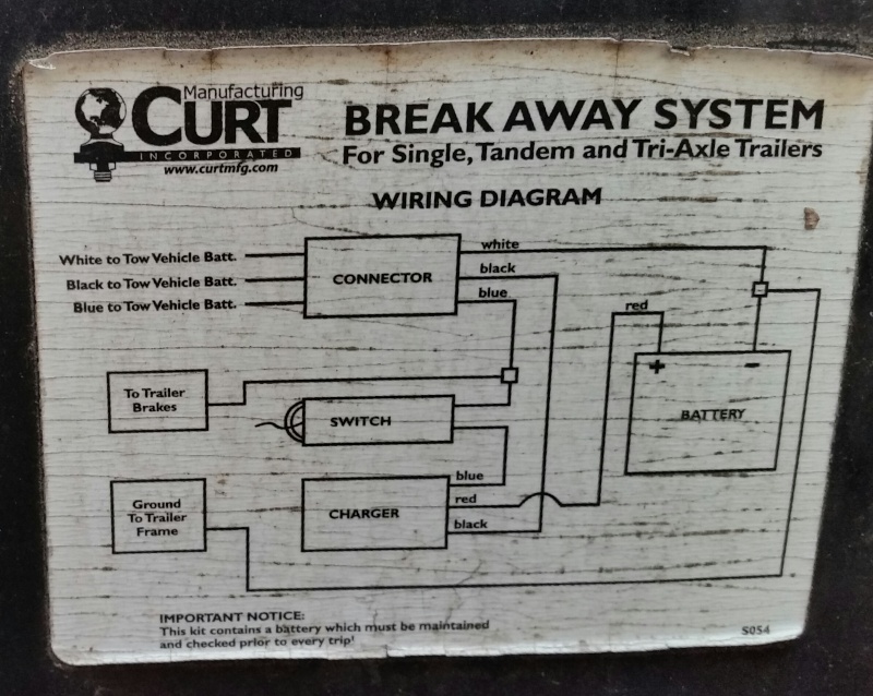 Diagramme électrique pour le système de freins de sécurité Break Away System de Curt 2016-012