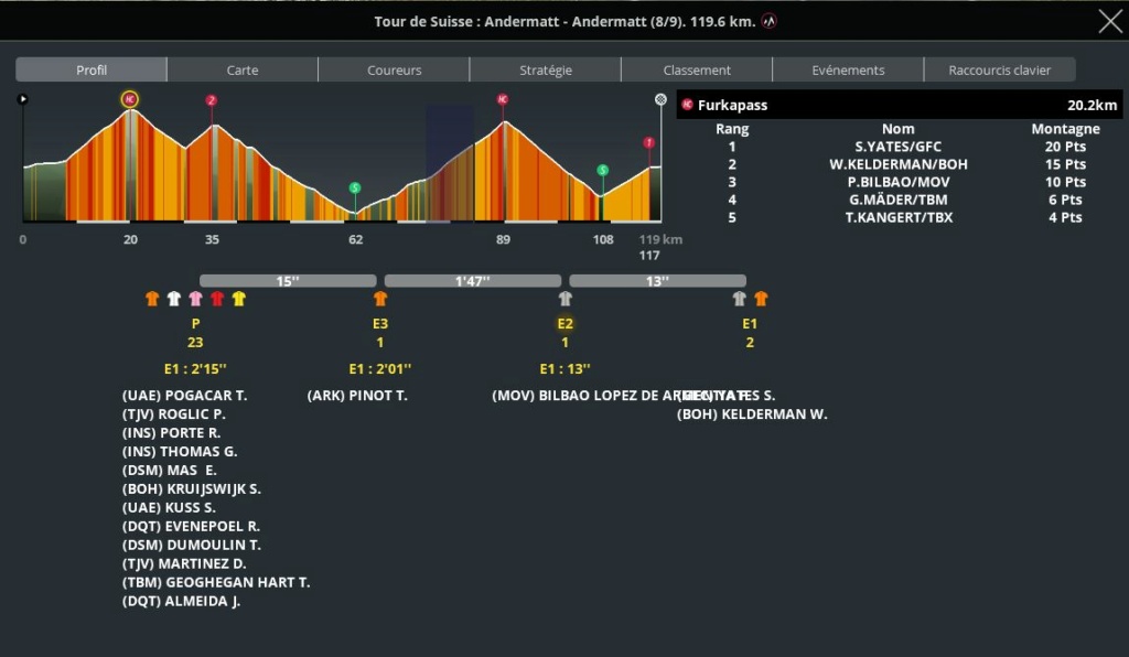 Tour de Suisse (2.WT1)  - Page 17 11145