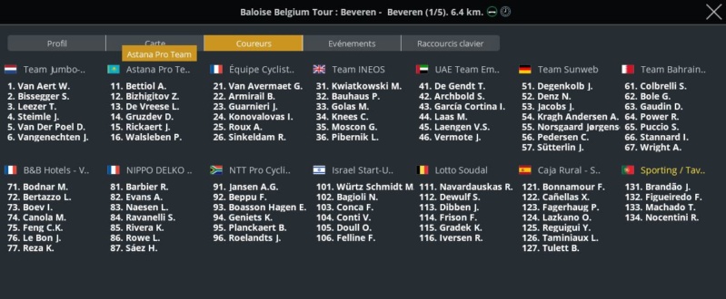 Baloise Belgium Tour (2.HC) 1368