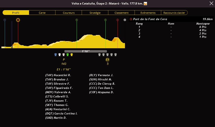 Tour de Catalogne (WT2) - Page 2 189