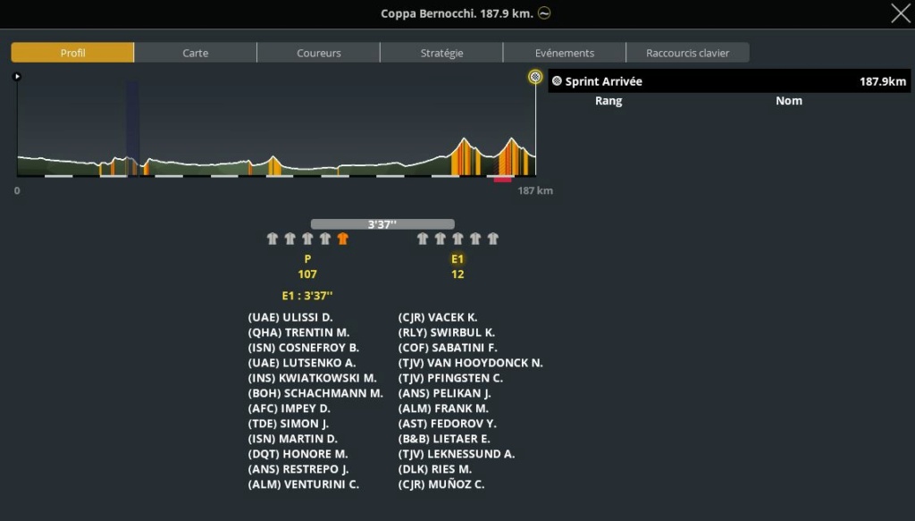 Coppa Bernocchi (1.HC) 2267