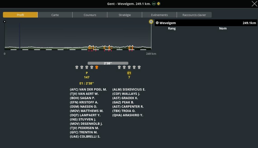 Gent - Wevelgem (1.WT2) 3252