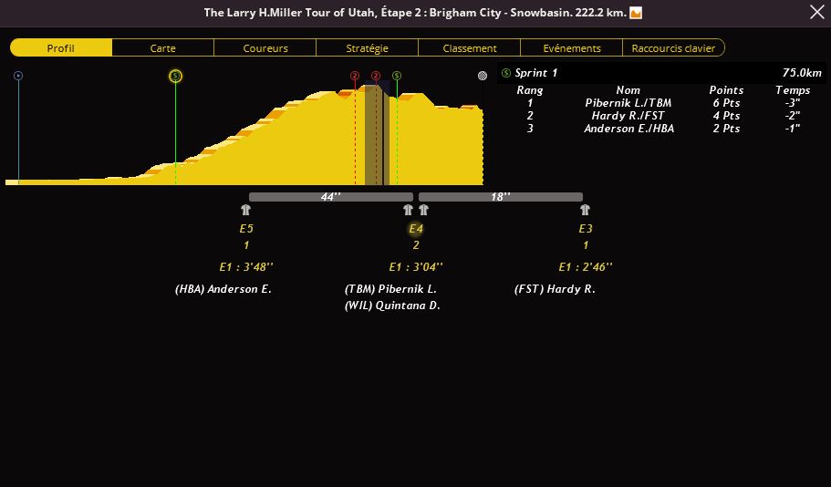 Tour of Utah (2.HC) - Page 4 577