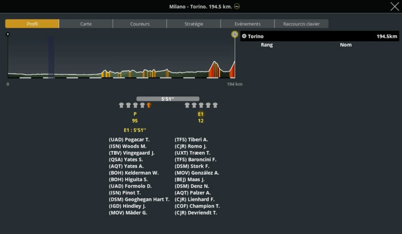 Milano-Torino (1.HC) 6277