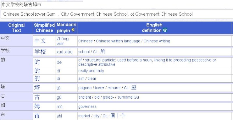 Translate English to Chinese Character Chines10