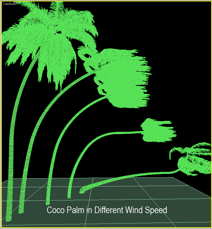 Tree Storm Tutorials Ts-710