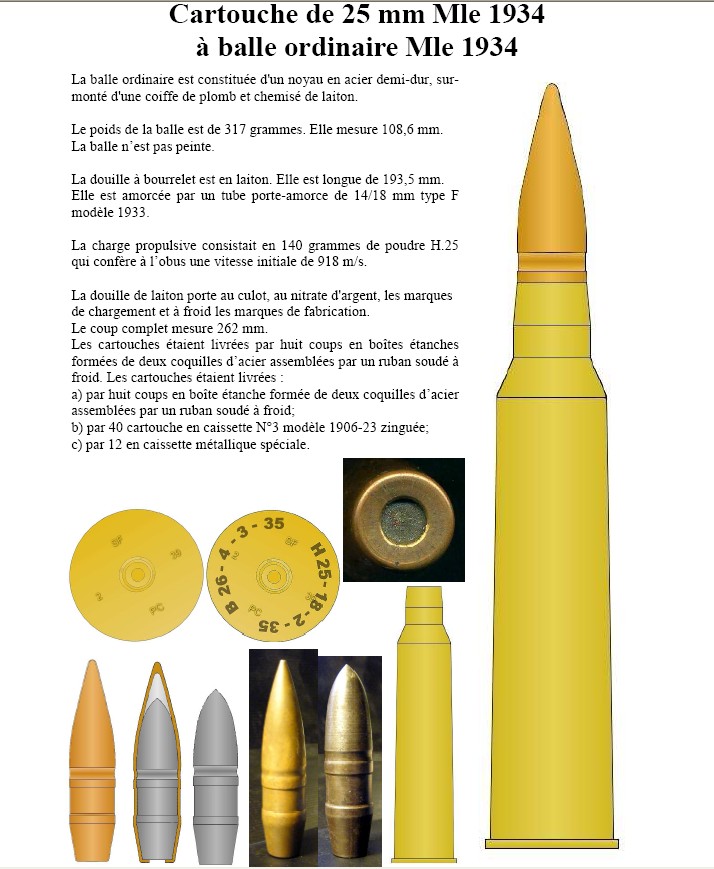 obus de 25 x 193.5 mm R 2009-120