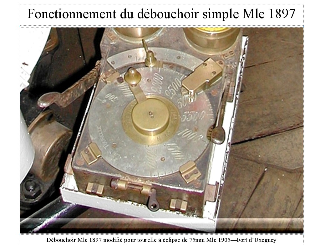 DEBOUCHOIR SIMPLE ET MIXTE MLE 1897 D110