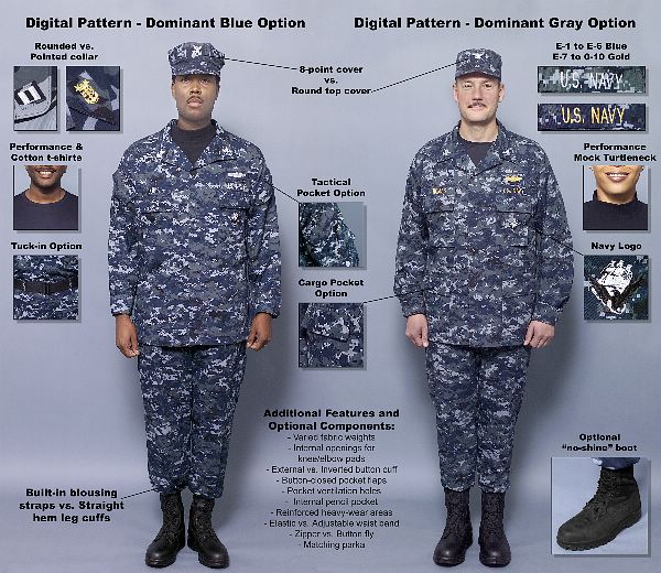 Pictures and Definitions for US Uniforms New_us10