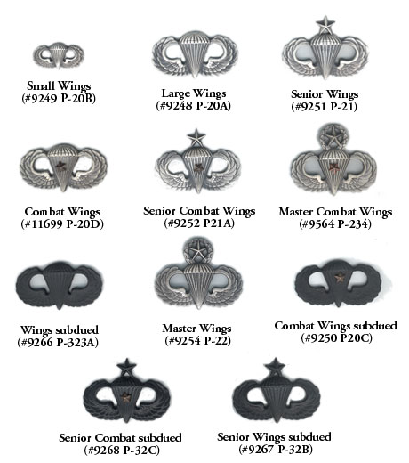 Qualification Badges of US Army Uniforms Paratr10