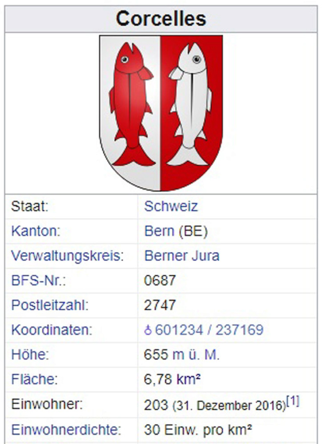 Einwohner - Corcelles bei Neuchâtel NE - 203 Einwohner Corcel11