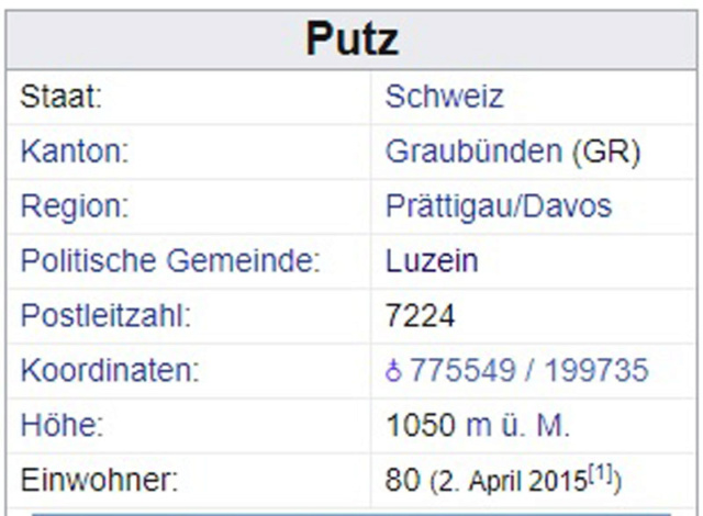 Einwohner - Putz GR - 80 Einwohner Putz_310