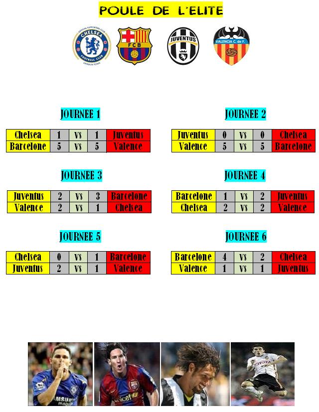 POULE DE L'ELITE Sans_208