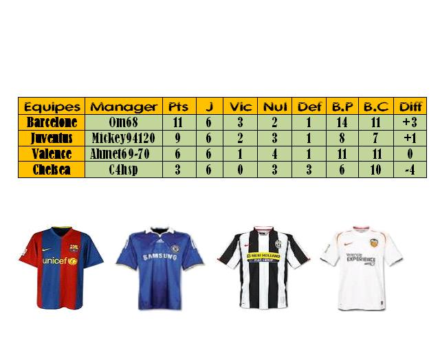 POULE DE L'ELITE Sans_209