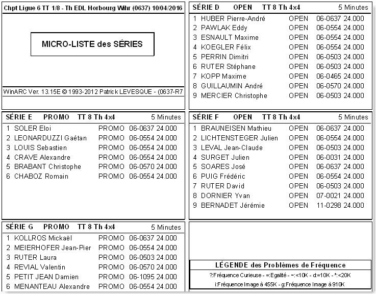 Course de ligue Open - Promo - Brushless du 10 Avril 2016 à l'EDL Course11