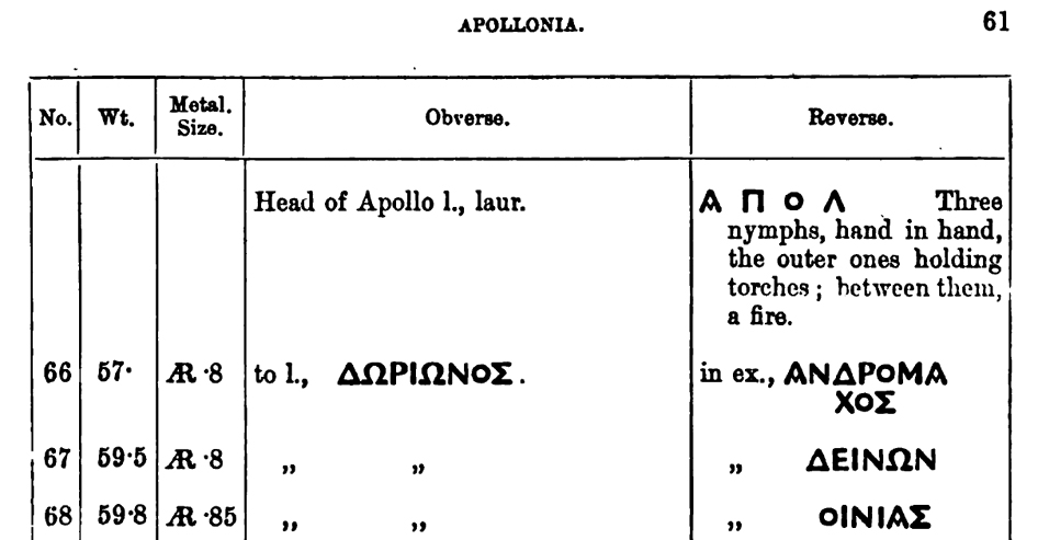 Drachme grecque d'Illyrie pour la cité d'Apollonia ... Bmc_7_10