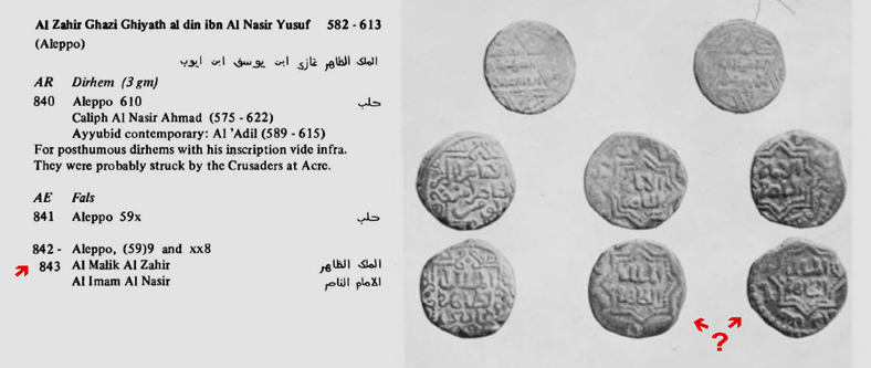 Syrie. Ayyoubides d'Alep. al-Zahir 1186-1216 Mitchi10