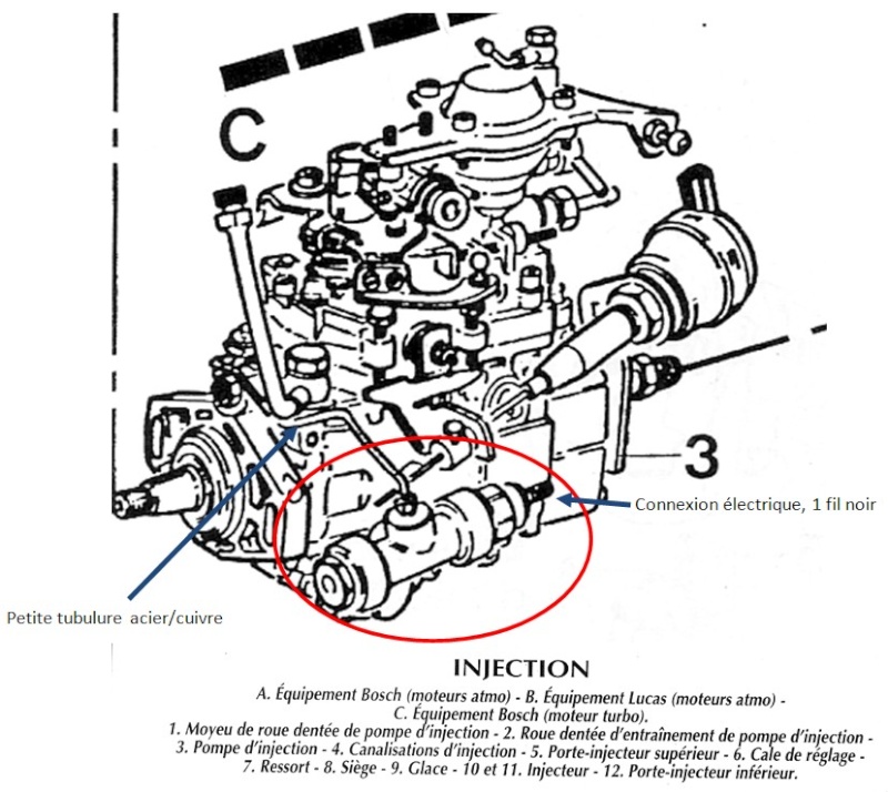 Astra 1 7turbod 93 Mot Opel Demarre Pas Pomp D Inject