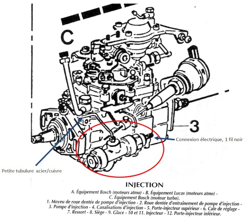 [Astra 1.7TurboD 93 mot. OPEL] Démarre pas. Pomp d'inject ? Pompe_10