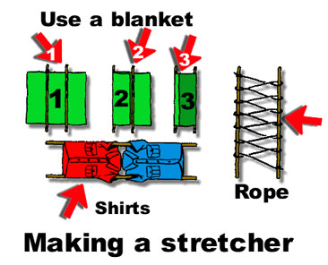 How to make an emergency stretcher Firsta10