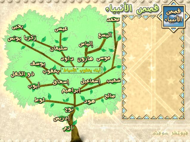 اسطوانه "cd" لقصص الانبياء 310