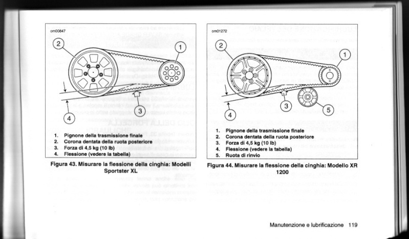 Libretto uso e manutenzione sportster Img_0092