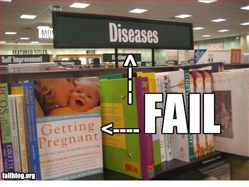 FAIL! Fail_410