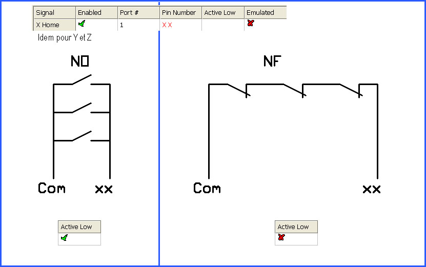 switch Fin de Course + switch referencement Contac10