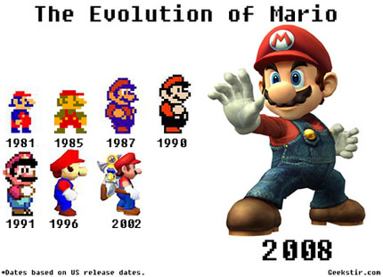 Mario, la légende Retros10