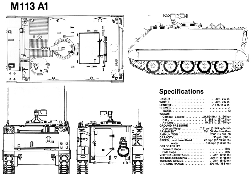 Neues Projekt: M113 in 1:8 M113-d11