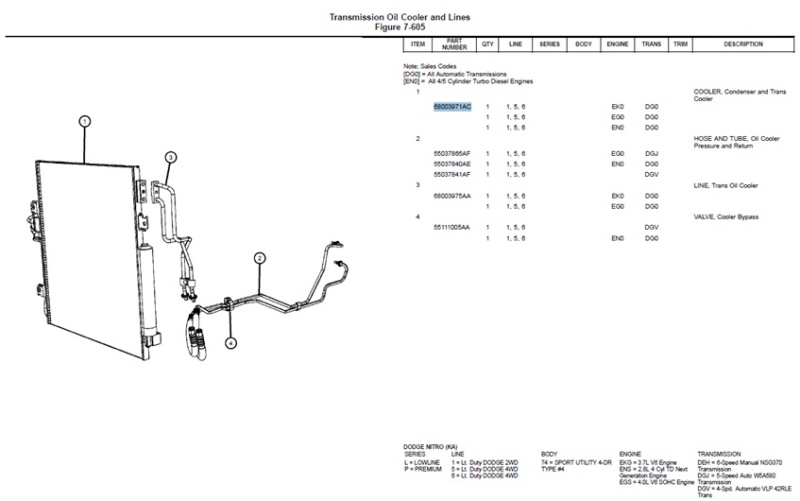 Condenseur Nitro 2.8L Diesel Conden11