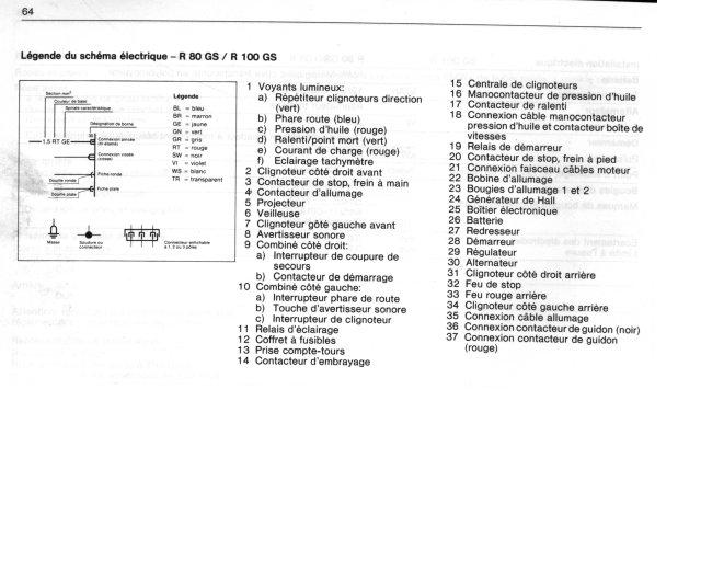 Compte tour R80ST Schema11