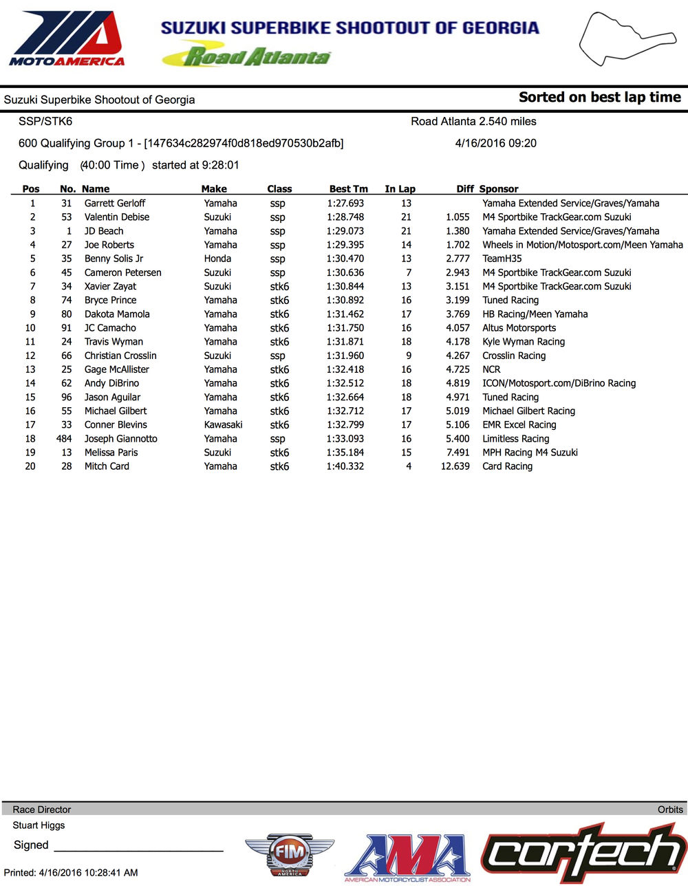 [Pit-Laner en course] Valentin Debise (Moto America SSP) - Page 13 Supers11