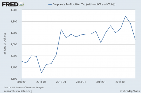 THE NEXT EMPLOYMENT CRISIS IS HERE: JOB CUTS AT U.S. COMPANIES JUMP 35 PERCENT IN APRIL Corpor11