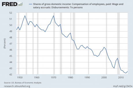 THE STARTLING TRUTH ABOUT HOW WORKING FAMILIES ARE BEING DESTROYED BY THIS ECONOMY Share-10