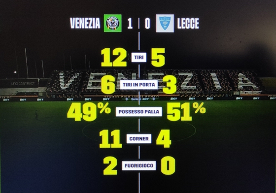 VENEZIA-LECCE 1-0 (ANDATA SEMIFINALE PLAY OFF - 17/05/2021) - Pagina 2 18711410