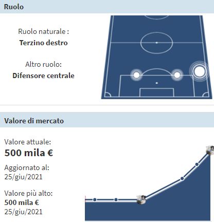 UFFICIALE: VALENTIN GENDREY AL LECCE A TITOLO DEFINITIVO! 219