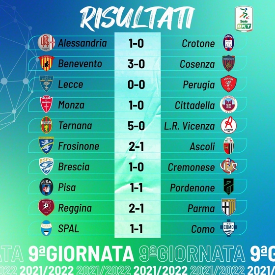 CAMPIONATO SERIE B STAGIONE 2021/2022 - Pagina 15 Ss11