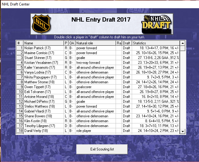 CSB Draft List 2017 Dew10