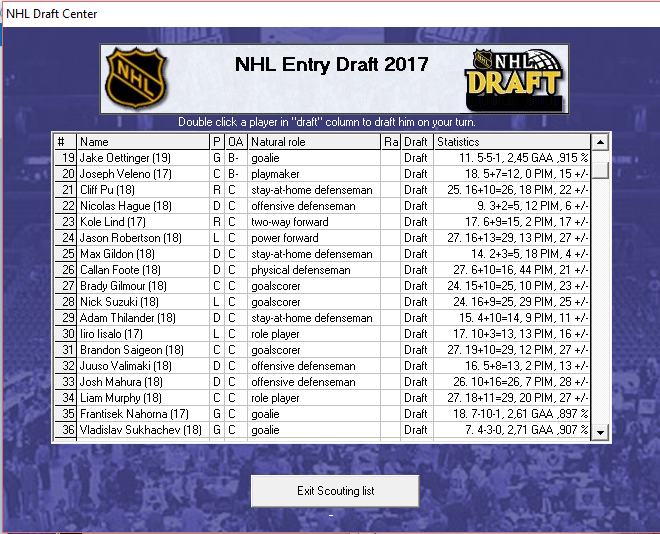 CSB Draft List 2017 Dew210